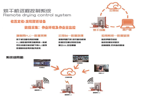 企业微信截图_17131625774366.png